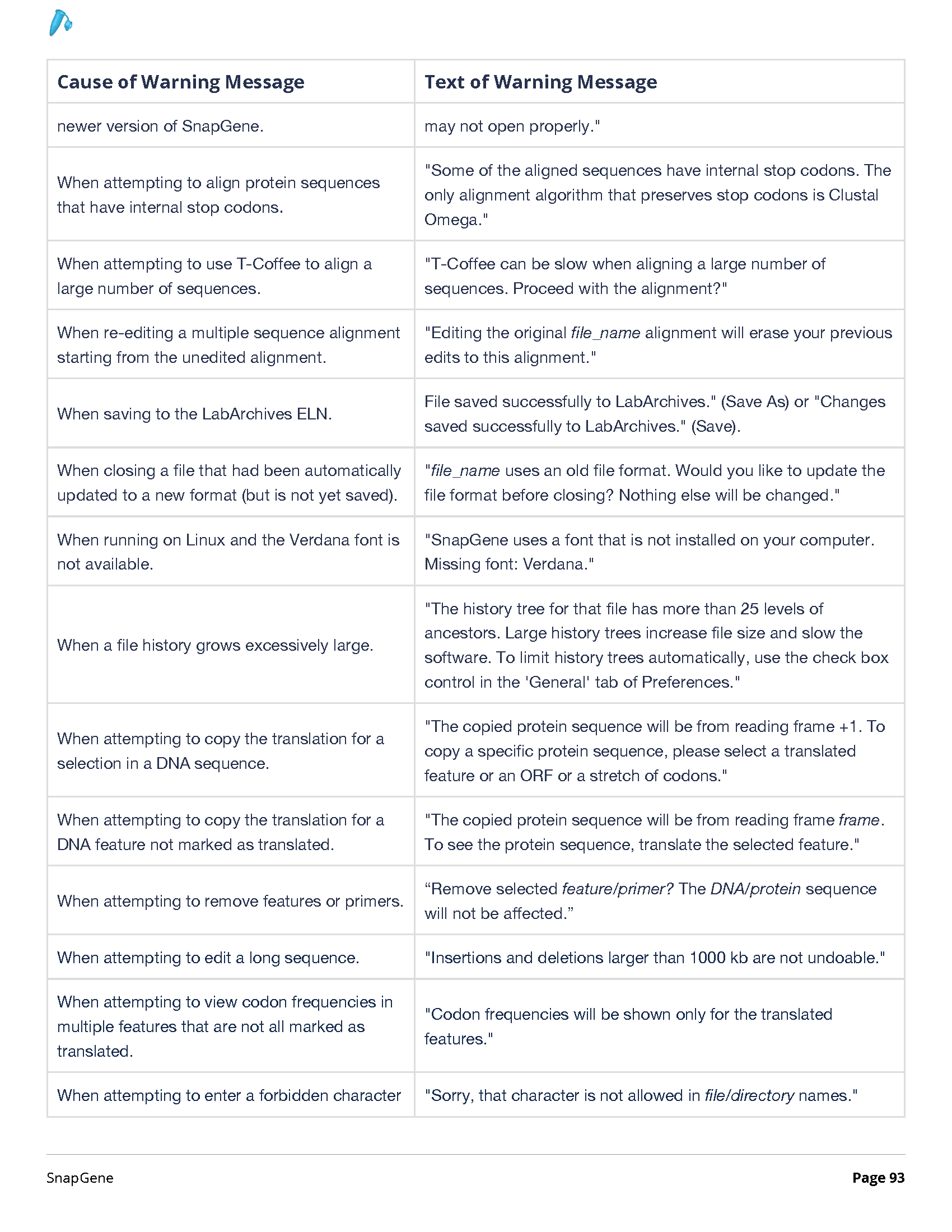 ../_images/SnapGene_页面_093.png